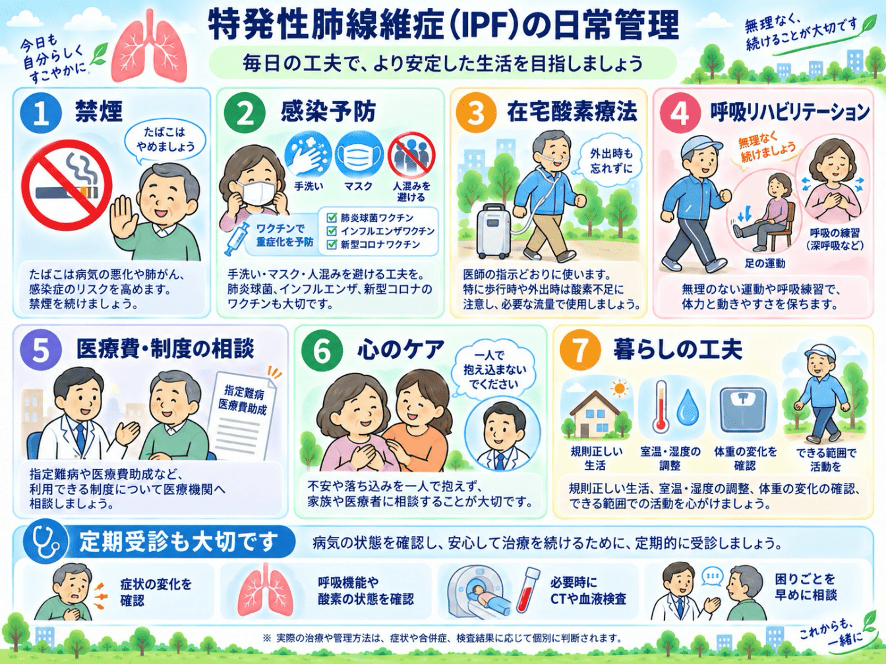 特発性肺線維症の日常管理